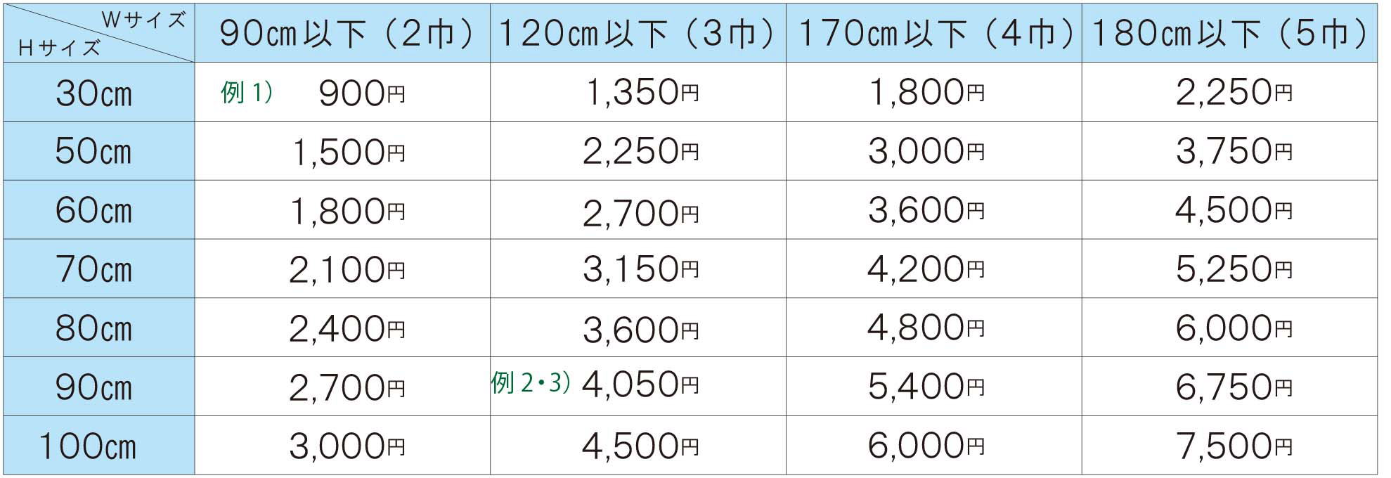 無地のれん価格表
